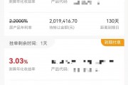 線上大額存單轉(zhuǎn)讓區(qū)頻現(xiàn)高利率產(chǎn)品 投資者分享“撿漏”經(jīng)驗(yàn)：還剩1年多到期，利率竟然有3.1%？？