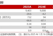 【民生能源】盤江股份2024年業(yè)績預(yù)告點評：24Q4成本壓降，業(yè)績環(huán)比改善