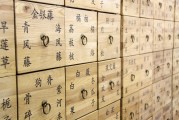 盤點(diǎn)2023年好用的中藥網(wǎng)站排名，中醫(yī)愛好者必看！，2023年度中藥網(wǎng)站排行榜，中醫(yī)愛好者必備指南，2023年度中藥網(wǎng)站排行，中醫(yī)愛好者實(shí)用指南盤點(diǎn)