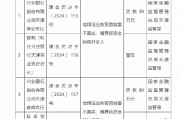 興業(yè)銀行天津兩家支行被合計(jì)罰款110萬(wàn)元：因信用證業(yè)務(wù)貿(mào)易背景不真實(shí) 福費(fèi)廷資金回流開(kāi)證人