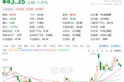 3000億市值“果鏈”龍頭立訊精密，重要公告！