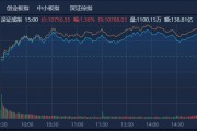 12月券商金股出爐，機(jī)構(gòu)扎堆推薦美的集團(tuán)，“跨年行情” 或值得期待