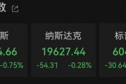 太突然！美股大跳水，中國金龍指數(shù)跌超3%！特朗普發(fā)聲