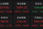 14：39—14：48，驚魂10分鐘，誰在砸盤？
