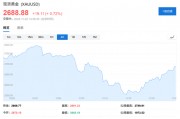 高盛2025大宗商品展望：做多黃金是“Top Trade”，油氣價格或“短暫上行”
