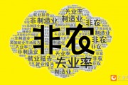 2025年首個(gè)非農(nóng)超預(yù)期！美指跳漲90點(diǎn)！黃金跳水15美元逼近2660
