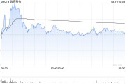 花旗：升瑞聲科技目標(biāo)價至60港元 評級“買入”