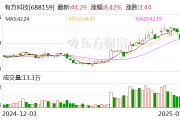 有方科技：公司的無線通訊模組主要應(yīng)用于物聯(lián)網(wǎng)終端設(shè)備，無法應(yīng)用于手機(jī)