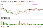 世紀(jì)瑞爾：公司與魯南高速鐵路有限公司共同研發(fā)的鐵路站臺(tái)自適應(yīng)安全門(mén)系統(tǒng)終試已通過(guò)專(zhuān)家評(píng)審