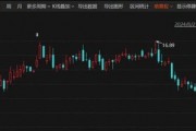 又一A股公司，宣布重組！