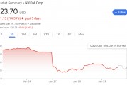 微軟、Meta都說“DeepSeek不影響”，資本開支穩(wěn)了，英偉達(dá)可以松口氣了嗎？