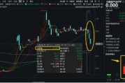 狂投800億美元！微軟建設(shè)AI數(shù)據(jù)中心！大數(shù)據(jù)產(chǎn)業(yè)ETF（516700）上周吸金1111萬元