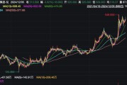 攜程官宣：部分員工，春節(jié)可返鄉(xiāng)辦公兩個(gè)月！