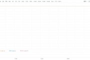 Moderna股價(jià)劇烈波動觸發(fā)盤中熔斷