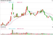 首開股份：擬非公開發(fā)行不超過90億元公司債，最長期限8年