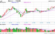 春節(jié)理財指南｜銀行賀歲金鈔比拼 生肖概念投資能否 “鈔” 值