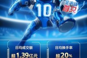 突破10億元！資金瘋搶創(chuàng)AI，全市場(chǎng)首只創(chuàng)業(yè)板人工智能ETF規(guī)模新高