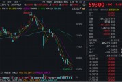 罕見(jiàn)！芯片巨頭，連續(xù)23個(gè)交易日遭拋售！