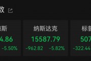 “史詩級(jí)”暴跌！納指跌近6%進(jìn)入技術(shù)性熊市，全球市場避險(xiǎn)情緒急劇升溫