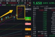 連漲六周之后，銀行還有多少空間？銀行ETF又雙叒新高