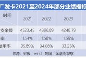 廣發(fā)卡的存量經(jīng)營，仍在掉隊