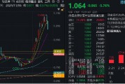 無懼回調(diào)，南下逆市爆買119億！港股互聯(lián)網(wǎng)ETF（513770）失守10日線，介入時機到？