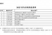 重磅！中方采取反歧視措施：對加拿大的部分進口商品加征關(guān)稅！商務(wù)部：敦促加方立即糾正錯誤做法