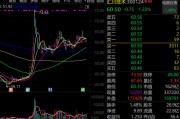 人形機(jī)器人概念龍頭，最新透露！