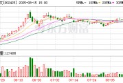 ST凱文：《幽游白書：宿命覺醒》已經(jīng)取得版號