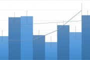 中泰證券2024年凈利潤“腰斬” 公允價(jià)值變動凈收益“虧損”7.4億元