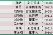 年內(nèi)基金高管變更頻繁：涉及59家基金公司107人 易方達(dá)基金變更人數(shù)最多