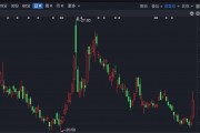 “不必太過在意短線調整”！A股，機構最新研判！