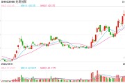 半導(dǎo)體行業(yè)“暖意濃” 61家相關(guān)上市公司2024年業(yè)績預(yù)喜