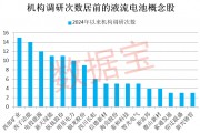 重磅！多家券商緊急發(fā)聲！超跌品種暴力上漲，原因是它！液流電池新突破，概念股最低市盈率不到10倍