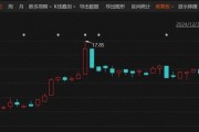 停牌重大事項揭曉！這家A股公司將易主，奇瑞入局