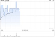 方正證券：維持遠(yuǎn)東宏信“推薦”評級 9M24利潤略承壓但息差穩(wěn)定