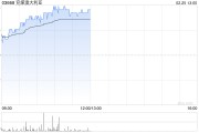 兗煤澳大利亞盤中漲近3% 機(jī)構(gòu)預(yù)期煤價(jià)下跌可能拖累公司業(yè)績(jī)