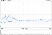 花旗：石油股行業(yè)首選中國(guó)石油股份 目標(biāo)價(jià)上調(diào)至8.2港元