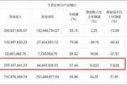 安博通新增貿(mào)易業(yè)務(wù)四季度營收驟增 巨額銷售費用流向神秘公司