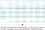 33.74萬億元，公募基金總規(guī)模再創(chuàng)新高！
