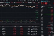分化！成飛本周登陸A股，中航電測先漲為敬！業(yè)績驟降，鋮昌科技一字跌停！國防軍工ETF（512810）放量兩連陽