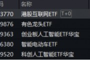 中國(guó)資產(chǎn)繼續(xù)反攻，AI方向超跌反彈！科網(wǎng)龍頭暴力拉升，港股互聯(lián)網(wǎng)ETF盤中飆漲超7%！商務(wù)部重磅表態(tài)