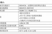 大手筆回購，創(chuàng)新藥新管線陸續(xù)進入Ⅱ期，健康元資本市場前景看好