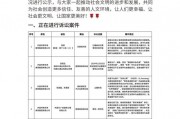 胖東來關(guān)于侵權(quán)行為的處理公示（五）