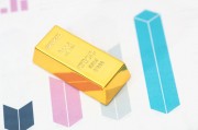 如何分析黃金供求關(guān)系對市場的影響？這種影響的程度如何評估？