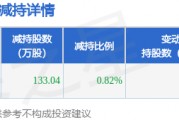 1月26日密爾克衛(wèi)發(fā)布公告，股東減持133.04萬(wàn)股