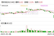 格林美：與韓國ECOPRO公司簽署建設(shè)“鎳資源+新能源材料”產(chǎn)業(yè)鏈戰(zhàn)略合作協(xié)議