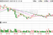 民生證券給予北特科技推薦評級，2025Q2盈利高增，絲杠產(chǎn)能持續(xù)推進