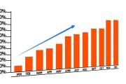 迪貝電氣：2024年?duì)I業(yè)總收入達(dá)到10.57億元，同比增長13.63%
