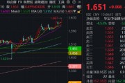 銀行ETF（512800）逆市新高，低點(diǎn)以來漲超55%！機(jī)構(gòu)：2~3季度銀行絕對(duì)價(jià)值將延續(xù)